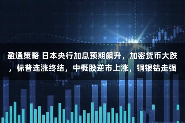 盈通策略 日本央行加息预期飙升，加密货币大跌，标普连涨终结，中概股逆市上涨，铜银钴走强